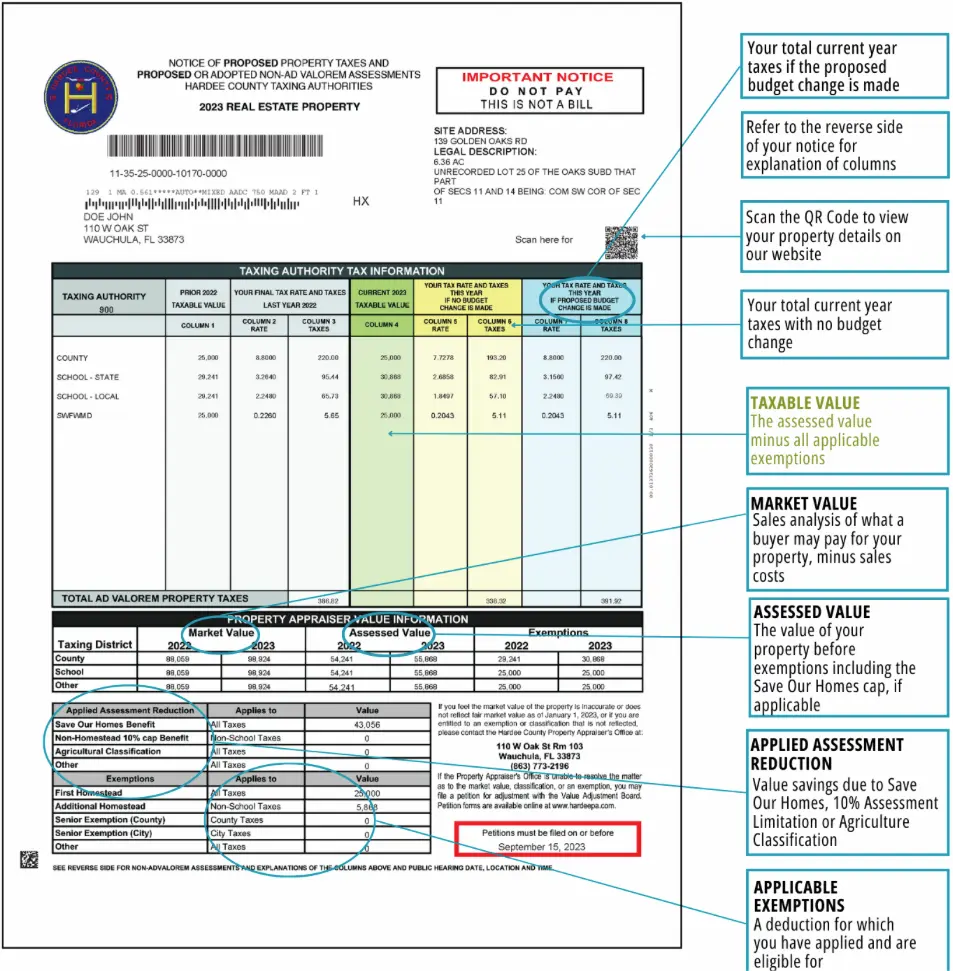 Full resolution TRIM notice